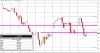 For Trading on 2015-01-13 EOD reduced.JPG