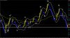 DAX 30sma.jpg