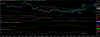2015 01 16 SPXPM Spreads 5 MIN.png