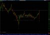 0115usdchf5waves_down.jpg