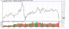 Crude volume and open interest.png