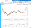 Report2_USD Index.png
