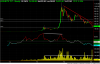 Bitcrash.png