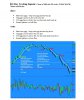 ES Day Trading 01_14_15.jpg