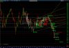 0123EURUSD1,130target_passed.jpg