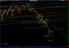 0123EURUSD_eow3)3or3)5.jpg