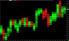 ES_NumberBars-5-min.png