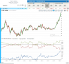 Report3_USD Index.png