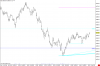 NQ-201503-GLOBEX  5 Sec   #4 2015-02-01  07_57_51.874.png