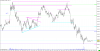 NQ-201503-GLOBEX  1 Min   #7 2015-02-01  21_18_27.740.png