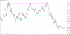 NQ-201503-GLOBEX  1 Min   #7 2015-02-01  21_26_35.906.png