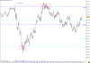 NQ-201503-GLOBEX  1 Min   #7 2015-02-02  11_27_33.407.png
