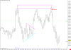 NQ-201503-GLOBEX  5 Min   #8 2015-02-02  13_33_31.455.png