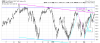 QQQ Hourly.png