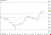 NQ-201503-GLOBEX  5 Sec   #4 2015-02-10  12_04_51.873.png