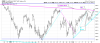 QQQ Hourly.png