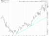 AAPL Weekly.png