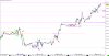 NQ-201503-GLOBEX  10 Min   #1 2015-02-12  14_27_56.092.png