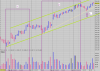 ES Up-Trend.png