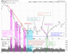 QQQ Climax 2008 Bottom.png