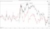 NQ 03-15 (5 Seconds) _ ^TICKQ (5 Seconds)  2_18_2015.jpg