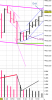 [2-26] NQ Reversals.png