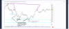NASDAQ-NO VOLUME.png