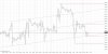 3-4-15 60 min premarket.jpg