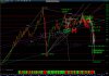 0205Crude_longterm_support.jpg