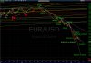 0205EURUSD1,10or1,02.jpg
