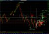 0205$USD_W_pattern.jpg