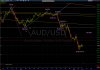 0205AUDUSD83or86.jpg