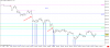 NASDAQ-with VOLUME.png