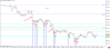 NASDAQ-with VOLUME.png