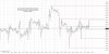 3-6-15 60 min premarket.jpg