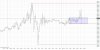 3-6-15 15 min premarket.jpg