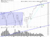 QQQ Daily.png
