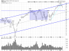 QQQ Daily.png