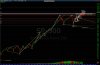 0309SPX_Expanding_Triangle.jpg