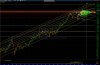 0309INDU_Expanding_Triangle.jpg