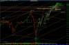 0309INDU_Triangle_Borderline.jpg