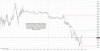3-10-15 5 min premarket.jpg