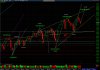 0313INDU1or0more_new_high.jpg
