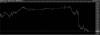 Stops in Forex.png