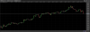 Upper Trend.png