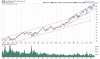 QQQ Weekly.png