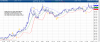 CL-MAR-20-2015-FAILURES.png