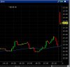 VIX Monday morning.jpg