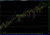 0324SPX_new_high_or_no.jpg