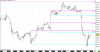 NQ-201506-GLOBEX  60 Min   #3 2015-03-26  19_13_38.485.png